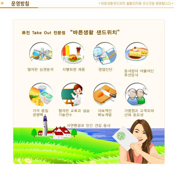 바른생활 이미지